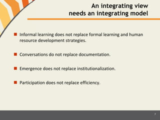 Contact
Ronald Maier
University of Innsbruck
School of Management
Information Systems
Universitaetsstraße 15
6020 Innsbruck, Austria
phone: +43 (512) 507 – 732
mail: ronald.maier@uibk.ac.at
Andreas P. Schmidt
Karlsruhe University of Applied Sciences
Institute for Learning & Innovation in Networks
Moltkestr. 30
76133 Karlsruhe, Germany
phone: +49 (0)721 925-2914
mail: andreas_peter.schmidt@hs-karlsruhe.de
http://andreas.schmidt.name
http://knowledge-maturing.com
 
