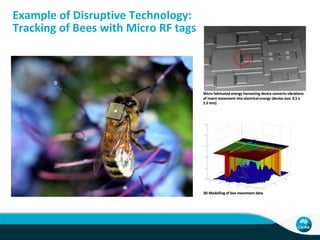 • Use common language
• Project proposals
• Companies like waterfall
• Researchers like Agile
Communication
 
