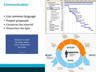 Technology Readiness Level
Technology Readiness Levels (TRL) are a
method of estimating technology maturity of
Critical Technology Elements (CTE) of a
program during the acquisition process. They
are determined during a Technology Readiness
Assessment (TRA) that examines program
concepts, technology requirements, and
demonstrated technology capabilities. TRL are
based on a scale from 1 to 9 with 9 being the
most mature technology.
• Need to understand language:
• Feasibility Project
• Prototype Project
• Demonstration
 