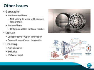 Why Innovation Hubs?
 