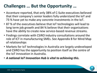 Eating our own dog food
• I3Hub will be part of our business as
usual.
• It will not only demonstrate what ‘could
be’, but what ‘is’.
• It will provide confidence to our
customers that our research is applied
and lead by their interests
• It will enable a HSE dimension that is
currently manually managed (with
overhead cranes etc used in the setup for
customer research) and an ‘application’ in
our own backyard which improves our
safety.
 