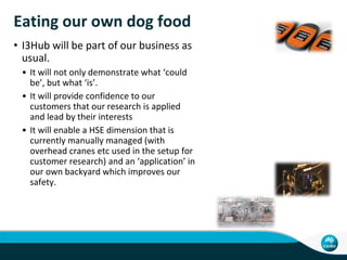 Functionality*
Perth, Clayton and QCAT will have:
• ability to monitor their areas as well as the other sites.
• CSIRO 3D scanning and remote assistance tools.
* Developed in consultation with CSIRO Stakeholder – See Appending C
 