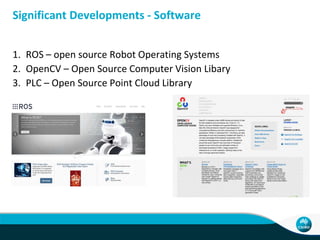 Significant Developments - Hardware
1. Range Sensors (LIDAR & Structured Light)
2. Embedded Processing and Communications
 