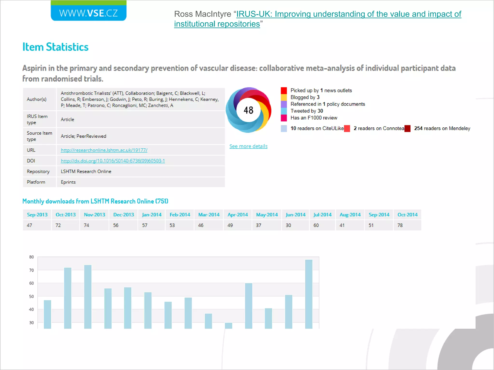 Ross MacIntyre “IRUS-UK: Improving understanding of the value and impact of
institutional repositories”
 