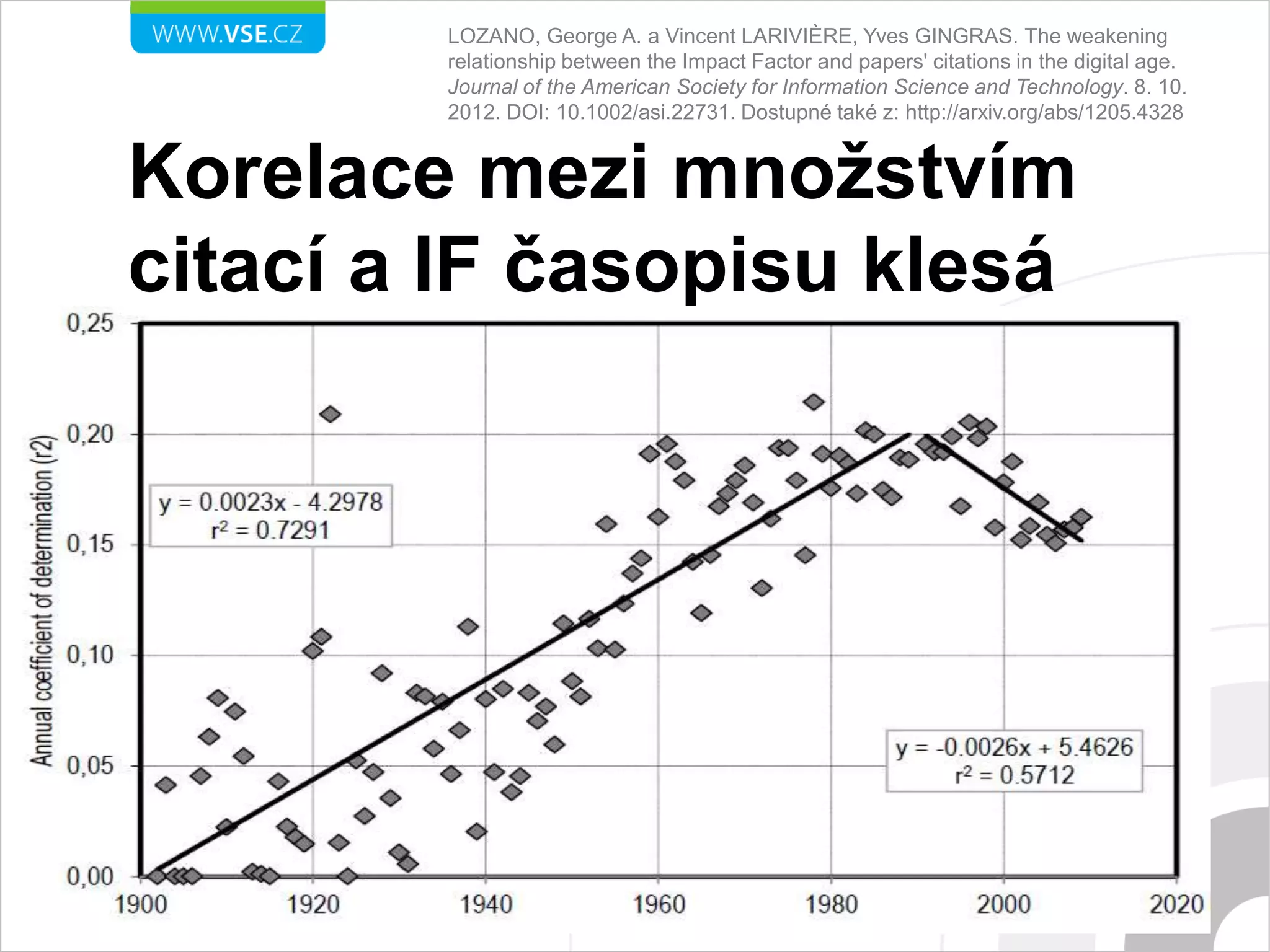 Korelace mezi množstvím
citací a IF časopisu klesá
LOZANO, George A. a Vincent LARIVIÈRE, Yves GINGRAS. The weakening
relationship between the Impact Factor and papers' citations in the digital age.
Journal of the American Society for Information Science and Technology. 8. 10.
2012. DOI: 10.1002/asi.22731. Dostupné také z: http://arxiv.org/abs/1205.4328
 