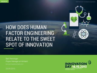TEMP-0010-DO T-E-Verhaert presentation
HOW DOES HUMAN
FACTOR ENGINEERING
RELATE TO THE SWEET
SPOT OF INNOVATION
25.09.2015
Bart Penninger
Project Manager at Verhaert
bart.penninger@verhaert.com
MEDICAL
 