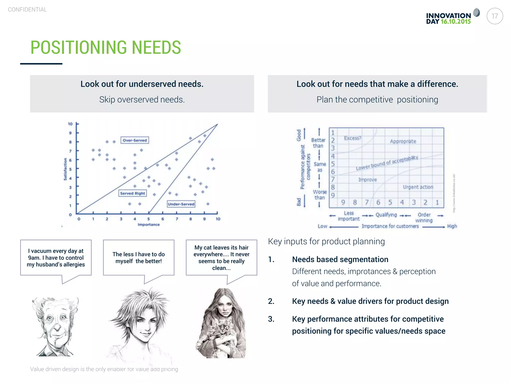 Value driven design is the only enabler for value add pricing
17
CONFIDENTIAL
POSITIONING NEEDS
Look out for underserved needs.
Skip overserved needs.
Look out for needs that make a difference.
Plan the competitive positioning
http://www.linkedtolaw.co.uk/
Key inputs for product planning
1. Needs based segmentation
Different needs, improtances & perception
of value and performance.
2. Key needs & value drivers for product design
3. Key performance attributes for competitive
positioning for specific values/needs space
I vacuum every day at
9am. I have to control
my husband’s allergies
The less I have to do
myself the better!
My cat leaves its hair
everywhere.... It never
seems to be really
clean...
 