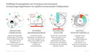 Slide 10innosabi – crowdsourced innovation
Vielfältige Einsatzgebiete von Crowdsourced Innovation
Umsetzungsmöglichkeiten von plattformunterstützter Kollaboration
INNOVATION
COMMUNITIES
INTERNES
IDEENMANAGEMEMT
TECHNOLOGY
SCOUTING
DIGITALE
GESCHÄFTSMODELLE
Bauen Sie dauerhafte
Beziehungen mit Kunden
und Endverbrauchern auf
und nutzen Sie die
Kollaboration in
Communities als Quelle für
Innovationen.
Vernetzen Sie Ihre
Mitarbeiter, ermöglichen Sie
den freien Austausch von
Ideen und schaffen Sie die
Grundlage für eine
erfolgreiche
Innovationskultur.
Suchen Sie in der Crowd
nach Lösungen für Ihre
Innovationsfragen,
identifizieren Sie vielver-
sprechende Technologien
und erkennen Sie frühzeitig
relevante Trends.
Erweitern Sie Ihr
bestehendes
Geschäftsmodell und
formen Sie Ihr
Unternehmen zum
zentralen Knotenpunkt in
der vernetzten Welt.
 