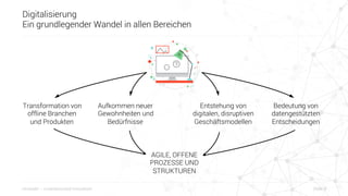 Slide 3innosabi – crowdsourced innovation
Digitalisierung
Ein grundlegender Wandel in allen Bereichen
Transformation von
offline Branchen
und Produkten
Aufkommen neuer
Gewohnheiten und
Bedürfnisse
Entstehung von
digitalen, disruptiven
Geschäftsmodellen
Bedeutung von
datengestützten
Entscheidungen
AGILE, OFFENE
PROZESSE UND
STRUKTUREN
 