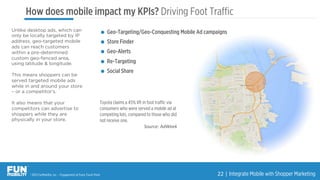 ® 2015 FunMobility, Inc. – Engagement at Every Touch Point 22	
  |	
  Integrate Mobile with Shopper Marketing
How does mob...