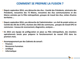 COMMENT SE PREPARE LA FUSION ?
 Depuis septembre 2014, une démarche des élus : Comité des Présidents, séminaire des
Présidents, rencontres des 73 Maires, rencontres des élus communautaires et des
Maires animées par le Pôle métropolitain, groupes de travail des élus, visites d’autres
territoires …
 Depuis septembre 2014, une démarche de l’administration : un chef de projet anime un
Comité des DG des 6 EPCI, réunions des DGS des communes, groupes de travail EPCI et
communes : travaux de recensement, diagnostics, analyses …
 En 2015 une équipe de préfiguration en place au Pôle métropolitain, des chantiers
opérationnels lancés pour préparer le fonctionnement du nouvel EPCI dans les
premiers mois.
 Accompagnement par des Cabinets de conseil :
• Finances
• Ressources humaines
• Juridique
• Informatique
29
 