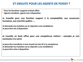 ET ENSUITE POUR LES AGENTS DE POISSY ?
 Pour les fonctions supports et back office
 Agents transférés, agents mis à disposition
Je travaille pour une fonction support à la comptabilité, aux ressources
humaines, aux marchés publics ….
Je demande ma mutation car je réponds à une candidature
Je peux être mis à disposition
Je travaille en back office pour une compétence métiers : exemple je suis
assistante à la voirie
Je peux être transférée si mon travail est très lié à la compétence
Je demande ma mutation car je réponds à une candidature
Je peux être mise à disposition
35
 