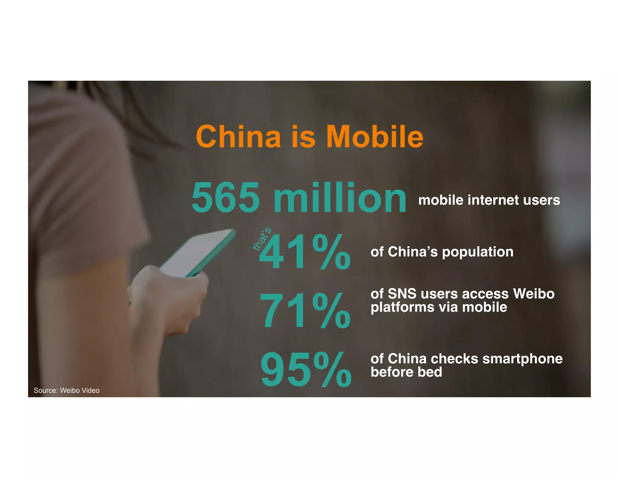 China is Mobile
71%
of SNS users access Weibo
platforms via mobile!
565 million mobile internet users!
95% of China checks smartphone
before bed!
41% of China’s population!
Source: Weibo Video
 