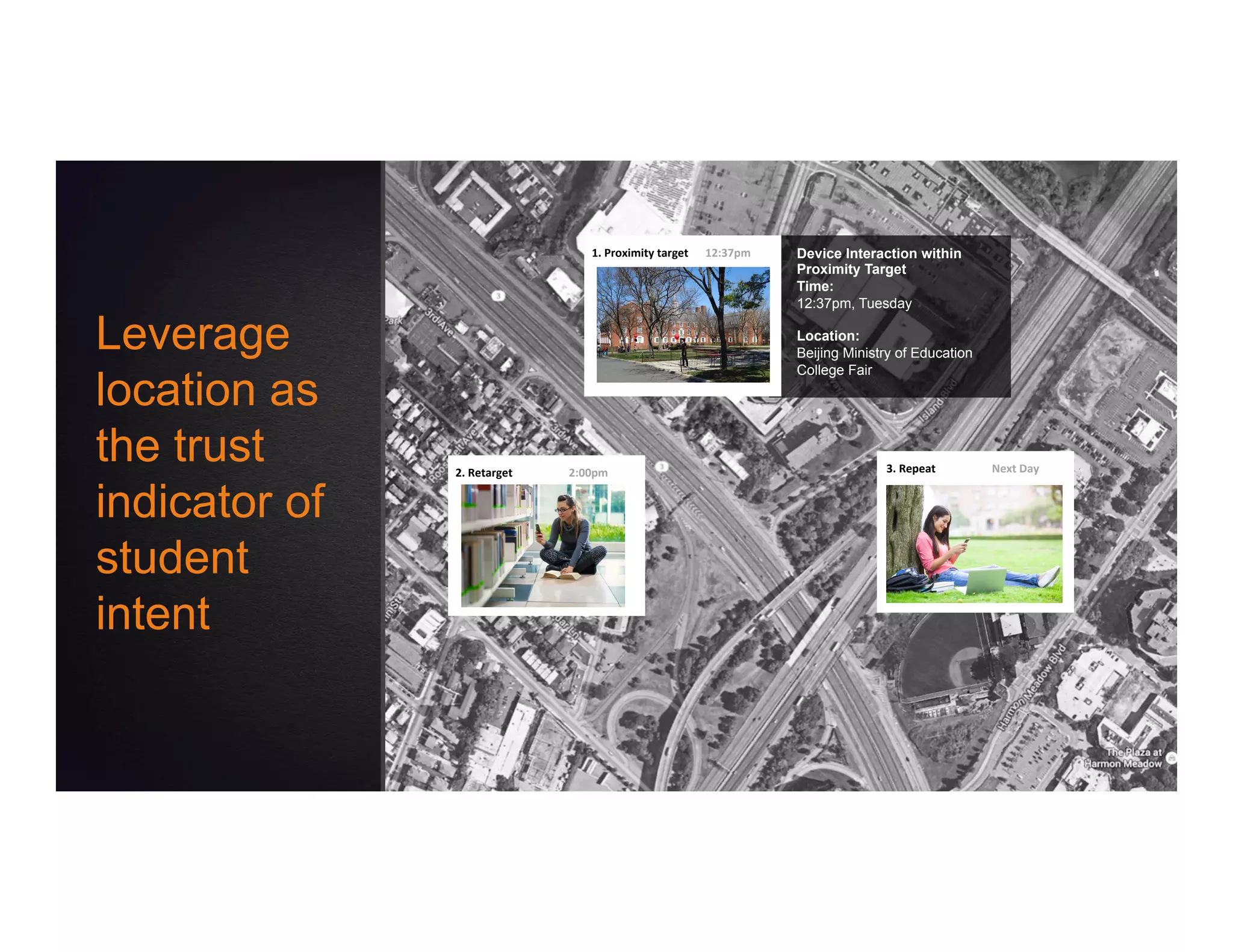 Device Interaction within
Proximity Target
Time:
12:37pm, Tuesday
Location:
Beijing Ministry of Education
College Fair
1.	
  Proximity	
  target	
  	
  	
  	
  	
  	
  12:37pm	
  
2.	
  Retarget	
  	
  	
  	
  	
  	
  	
  	
  	
  	
  	
  	
  	
  	
  	
  	
  	
  	
  	
  	
  2:00pm	
   3.	
  Repeat	
  	
  	
  	
  	
  	
  	
  	
  	
  	
  	
  	
  	
  	
  	
  	
  	
  	
  	
  	
  Next	
  Day	
  
	
  
Leverage
location as
the trust
indicator of
student
intent
 