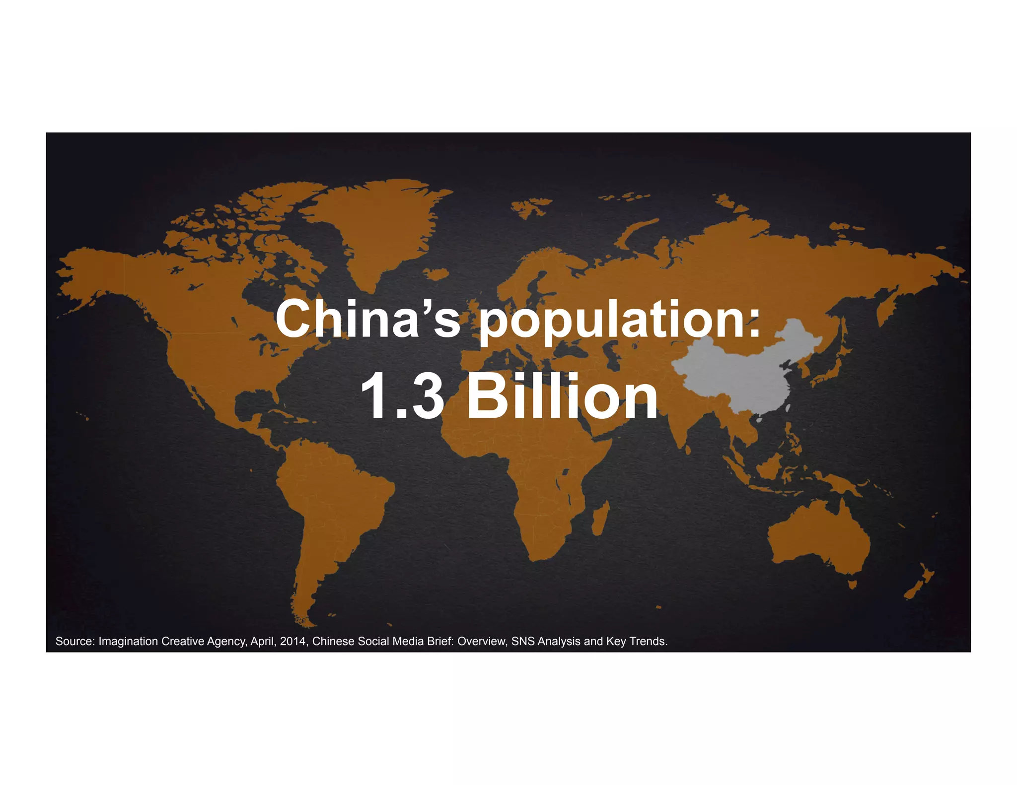 China’s population:
1.3 Billion
Source: Imagination Creative Agency, April, 2014, Chinese Social Media Brief: Overview, SNS Analysis and Key Trends.
 