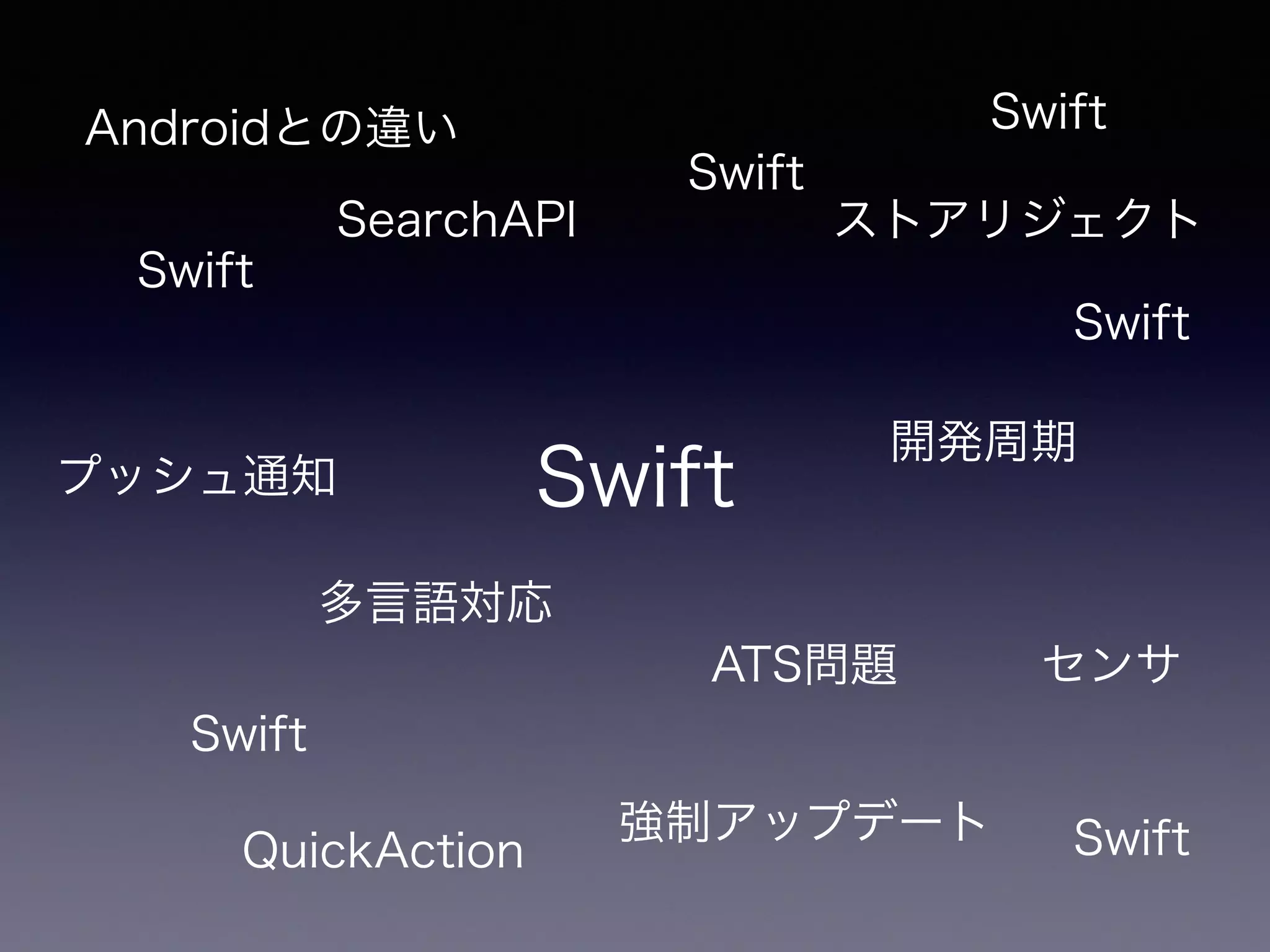 プッシュ通知
Swift
Swift
Swift
Swift
Swift
Swift
Swift
ATS問題
強制アップデート
SearchAPI ストアリジェクト
多言語対応
開発周期
QuickAction
センサ
Androidとの違い
 