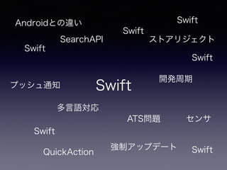 プッシュ通知
Swift
Swift
Swift
Swift
Swift
Swift
Swift
ATS問題
強制アップデート
SearchAPI ストアリジェクト
多言語対応
開発周期
QuickAction
センサ
Androidとの違い
 