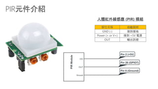 腳位名稱 功能說明
GND (-) 接到接地
Power (+ or V+) 接到 +5V 電源
OUT 輸出訊號
人體紅外線感應 (PIR) 模組
 