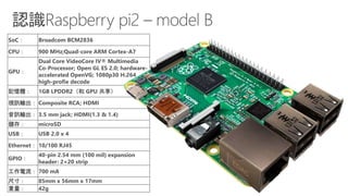 SoC： Broadcom BCM2836
CPU： 900 MHz;Quad-core ARM Cortex-A7
GPU：
Dual Core VideoCore IV® Multimedia
Co-Processor; Open GL ES 2.0; hardware-
accelerated OpenVG; 1080p30 H.264
high-profie decode
記憶體： 1GB LPDDR2（和 GPU 共享）
視訊輸出： Composite RCA; HDMI
音訊輸出： 3.5 mm jack; HDMI(1.3 & 1.4)
儲存： microSD
USB： USB 2.0 x 4
Ethernet： 10/100 RJ45
GPIO：
40-pin 2.54 mm (100 mil) expansion
header: 2×20 strip
工作電流： 700 mA
尺寸： 85mm x 56mm x 17mm
重量： 42g
 