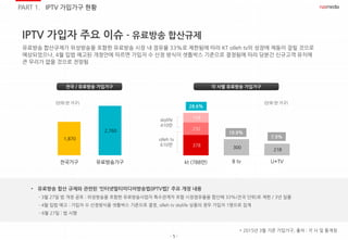 - 5 -
IPTV 가입자 주요 이슈 - 유료방송 합산규제
유료방송 합산규제가 위성방송을 포함한 유료방송 시장 내 점유율 33%로 제한됨에 따라 KT olleh tv의 성장에 제동이 걸릴 것으로
예상되었으나, 4월 입법 예고된 개정안에 따르면 가입자 수 산정 방식이 셋톱박스 기준으로 결정됨에 따라 당분간 신규고객 유치에
큰 무리가 없을 것으로 전망됨
378 300 218
232
178
kt (788만) B tv U+TV
olleh tv
610만
skylife
410만
1,870
2,760
전국가구 유료방송가구
28.6%
10.9%
7.9%
• 유료방송 합산 규제와 관련된 ‘인터넷멀티미디어방송법(IPTV법)’ 주요 개정 내용
- 3월 27일 법 개정 공포 : 위성방송을 포함한 유료방송사업자 특수관계자 포함 시장점유율을 합산해 33%(전국 단위)로 제한 / 3년 일몰
- 4월 입법 예고 : 가입자 수 산정방식을 셋톱박스 기준으로 결정, olleh tv skylife 상품의 경우 가입자 1명으로 집계
- 6월 27일 : 법 시행
* 2015년 3월 기준 가입가구, 출처 : 각 사 및 통계청
(단위:만 가구)(단위:만 가구)
각 사별 유료방송 가입가구전국 / 유료방송 가입가구
PART 1. IPTV 가입가구 현황
 