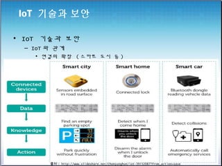 IoT 기술과 보안
• IoT 기술과 보안
– IoT 와 관계
• 연결의 확장 ( 스마트 도시 등 )
출처 : http://www.slideshare.net/ChoHyunghun/iot-39152087?from_action=save
 