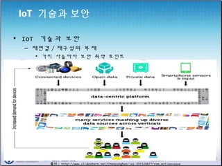 IoT 기술과 보안
• IoT 기술과 보안
– 재연결 / 재구성의 부재
• 가치 사슬마다 보안 취약 포인트
출처 : http://www.slideshare.net/ChoHyunghun/iot-39152087?from_action=save
 