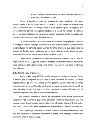 16
os pais precisaram trabalhar cada vez mais, reduzindo, com isto, o
tempo de contato direto com eles.
Sendo a família o chão de sustentação para ampliação de novas
aprendizagens a escola já tem sentido o impacto da falta desse trabalho de base
que é primordial para a criança construir suas aprendizagens interligando sua
vivencia familiar com as novas possibilidades que a escola lhe oferece. O professor
se ver na responsabilidade de cumprir seu papel e o papel da família gerando assim
um desconforto entre os pares: família e escola.
A família envolvida pela busca do ter abre mão de seu papel primordial que
é proteger e orientar a criança ou adolescente e de contribuir com o seu crescimento
e aprendizado no contexto social. Vemos de forma crescente que esse papel de
educar da família sofre mudanças até o ponto dela se omitir diante de suas
responsabilidades e a escola passar a assumir essa função.
Hoje muitos professores se vem diante de um problema que a cada dia
foge de suas mãos. O gigante chamado omissão familiar tem sido um dos fatores
mais apontados pelos professores como o fator responsável pelo baixo rendimento
das crianças.
2.2 A família e sua organização
Segundo Nascimento(2010) a família se organiza de diversas formas. Temos
a família que é composta por pai, mãe e filhos chamada de nuclear, a família
expandida onde os avós, tios, primos e outros parentes fazem parte dela e a família
monoparental que é configurada geralmente em caso de separação do casal, ou
seja, formada por um dos pais e os filhos. Mediante a essas definições não há
definido um padrão para a instituição chamada família.
São várias as formas das famílias se organizarem e em muitas situações os
integrantes não escolhem a qual família participar. Nenhuma classe social está livre
desses modos de composição das famílias, onde o limitador dessa dinâmica podem
ser: o amor, a ascensão social, dependência, independência, dinheiro, entre outros.
Outra organização estrutural da família citada no texto faz referência aos pais
que são separados e casam-se novamente e dessa união conjugal também gera
união dos filhos de cada cônjuge.
 