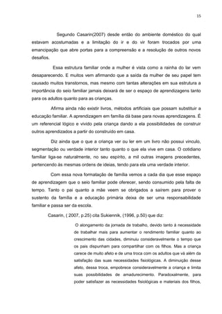 15
Segundo Casarin(2007) desde então do ambiente doméstico do qual
estavam acostumadas e a limitação do ir e do vir foram trocados por uma
emancipação que abre portas para a compreensão e a resolução de outros novos
desafios.
Essa estrutura familiar onde a mulher é vista como a rainha do lar vem
desaparecendo. E muitos vem afirmando que a saída da mulher de seu papel tem
causado muitos transtornos, mas mesmo com tantas alterações em sua estrutura a
importância do seio familiar jamais deixará de ser o espaço de aprendizagens tanto
para os adultos quanto para as crianças.
Afirma ainda não existir livros, métodos artificiais que possam substituir a
educação familiar. A aprendizagem em família dá base para novas aprendizagens. É
um referencial lógico e vivido pela criança dando a ela possibilidades de construir
outros aprendizados a partir do construído em casa.
Diz ainda que o que a criança ver ou ler em um livro não possui vinculo,
segmentação ou verdade interior tanto quanto o que ela vive em casa. O cotidiano
familiar liga-se naturalmente, no seu espírito, a mil outras imagens precedentes,
pertencendo às mesmas ordens de ideias, tendo para ela uma verdade interior.
Com essa nova formatação de família vemos a cada dia que esse espaço
de aprendizagem que o seio familiar pode oferecer, sendo consumido pela falta de
tempo. Tanto o pai quanto a mãe veem se obrigados a saírem para prover o
sustento da família e a educação primária deixa de ser uma responsabilidade
familiar e passa ser da escola.
Casarin, ( 2007, p.25) cita Sukiennik, (1996, p.50) que diz:
O alongamento da jornada de trabalho, devido tanto à necessidade
de trabalhar mais para aumentar o rendimento familiar quanto ao
crescimento das cidades, diminuiu consideravelmente o tempo que
os pais dispunham para compartilhar com os filhos. Mas a criança
carece de muito afeto e de uma troca com os adultos que vá além da
satisfação das suas necessidades fisiológicas. A diminuição desse
afeto, dessa troca, empobrece consideravelmente a criança e limita
suas possibilidades de amadurecimento. Paradoxalmente, para
poder satisfazer as necessidades fisiológicas e materiais dos filhos,
 