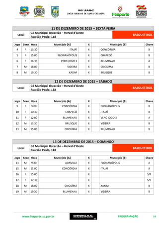 www.fesporte.sc.gov.br PROGRAMAÇÃO 16
11 DE DEZEMBRO DE 2015 – SEXTA FEIRA
Local
GE Municipal Oscarzão – Herval d’Oeste
Rua São Paulo, 118
BASQUETEBOL
Jogo Sexo Hora Município [A] X Município [B] Chave
4 F 13:30 ITAJAÍ X CONCÓRDIA B
5 F 15:00 FLORIANÓPOLIS X CHAPECÓ B
6 F 16:30 PERD JOGO 3 X BLUMENAU A
7 M 18:00 VIDEIRA X CRICIÚMA B
8 M 19:30 XAXIM X BRUSQUE B
12 DE DEZEMBRO DE 2015 – SÁBADO
Local
GE Municipal Oscarzão – Herval d’Oeste
Rua São Paulo, 118
BASQUETEBOL
Jogo Sexo Hora Município [A] X Município [B] Chave
9 F 9:00 CONCÓRDIA X FLORIANÓPOLIS B
10 F 10:30 CHAPECÓ X ITAJAÍ B
11 F 13:30 BLUMENAU X VENC JOGO 3 A
12 M 15:00 BRUSQUE X VIDEIRA B
13 M 16:30 CRICIÚMA X BLUMENAU B
13 DE DEZEMBRO DE 2015 – DOMINGO
Local
GE Municipal Oscarzão – Herval d’Oeste
Rua São Paulo, 118
BASQUETEBOL
Jogo Sexo Hora Município [A] X Município [B] Chave
14 M 9:30 JOINVILLE X FLORIANÓPOLIS A
15 M 11:00 CONCÓRDIA X ITAJAÍ A
16 F 15:00 X S/F
17 F 17:30 X S/F
18 M 18:00 CRICIÚMA X XAXIM B
19 M 19:30 BLUMENAU X VIDEIRA B
 