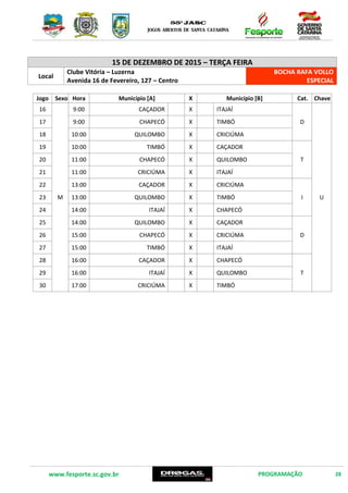 www.fesporte.sc.gov.br PROGRAMAÇÃO 28
15 DE DEZEMBRO DE 2015 – TERÇA FEIRA
Local
Clube Vitória – Luzerna
Avenida 16 de Fevereiro, 127 – Centro
BOCHA RAFA VOLLO
ESPECIAL
Jogo Sexo Hora Município [A] X Município [B] Cat. Chave
16
M
9:00 CAÇADOR X ITAJAÍ
D
U
17 9:00 CHAPECÓ X TIMBÓ
18 10:00 QUILOMBO X CRICIÚMA
19 10:00 TIMBÓ X CAÇADOR
T20 11:00 CHAPECÓ X QUILOMBO
21 11:00 CRICIÚMA X ITAJAÍ
22 13:00 CAÇADOR X CRICIÚMA
I23 13:00 QUILOMBO X TIMBÓ
24 14:00 ITAJAÍ X CHAPECÓ
25 14:00 QUILOMBO X CAÇADOR
D26 15:00 CHAPECÓ X CRICIÚMA
27 15:00 TIMBÓ X ITAJAÍ
28 16:00 CAÇADOR X CHAPECÓ
T29 16:00 ITAJAÍ X QUILOMBO
30 17:00 CRICIÚMA X TIMBÓ
 