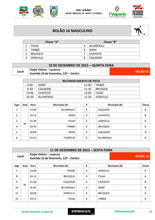 www.fesporte.sc.gov.br PROGRAMAÇÃO 30
BOLÃO 16 MASCULINO
Chave “A” Chave “B”
1 ITAJAÍ 5 BLUMENAU
2 TIMBÓ 6 IRANI
3 BRUSQUE 7 CHAPECÓ
4 JOINVILLE 8 CAÇADOR
10 DE DEZEMBRO DE 2015 – QUINTA FEIRA
Local
Clube Vitória – Luzerna
Avenida 16 de Fevereiro, 127 – Centro
BOLÃO 16
RECONHECIMENTO DE PISTA
9:00 IRANÍ 11:00 TIMBÓ
9:30 CAÇADOR 11:30 BRUSQUE
10:00 CHAPECÓ 12:00 ITAJAÍ
10:30 BLUMENAU 12:30 JOINVILLE
Jogo Sexo Hora Município [A] X Município [B] Chave
1
M
13:00 BLUMENAU X CAÇADOR B
2 14:15 IRANÍ X CHAPECÓ B
3 15:30 ITAJAÍ X JOINVILLE A
4 16:45 TIMBÓ X BRUSQUE A
5 18:00 IRANÍ X CAÇADOR B
6 19:15 CHAPECÓ X BLUMENAU B
11 DE DEZEMBRO DE 2015 – SEXTA FEIRA
Local
Clube Vitória – Luzerna
Avenida 16 de Fevereiro, 127 – Centro
BOLÃO 16
Jogo Sexo Hora Município [A] X Município [B] Chave
7
M
13:00 TIMBÓ X JOINVILLE A
8 14:15 BRUSQUE X ITAJAÍ A
9 15:30 CAÇADOR X CHAPECÓ B
10 16:45 BLUMENAU X IRANÍ B
11 18:00 JOINVILLE X BRUSQUE A
12 19:15 ITAJAÍ X TIMBÓ A
 