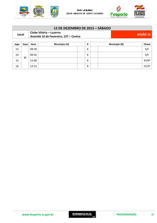 www.fesporte.sc.gov.br PROGRAMAÇÃO 31
12 DE DEZEMBRO DE 2015 – SÁBADO
Local
Clube Vitória – Luzerna
Avenida 16 de Fevereiro, 127 – Centro
BOLÃO 16
Jogo Sexo Hora Município [A] X Município [B] Chave
13
M
08:30 X S/F
14 09:45 X S/F
15 11:00 X 3º/4º
16 12:15 X 1º/2º
 
