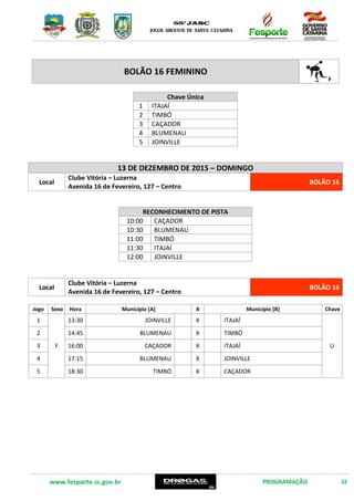 www.fesporte.sc.gov.br PROGRAMAÇÃO 32
BOLÃO 16 FEMININO
Chave Única
1 ITAJAÍ
2 TIMBÓ
3 CAÇADOR
4 BLUMENAU
5 JOINVILLE
13 DE DEZEMBRO DE 2015 – DOMINGO
Local
Clube Vitória – Luzerna
Avenida 16 de Fevereiro, 127 – Centro
BOLÃO 16
RECONHECIMENTO DE PISTA
10:00 CAÇADOR
10:30 BLUMENAU
11:00 TIMBÓ
11:30 ITAJAÍ
12:00 JOINVILLE
Local
Clube Vitória – Luzerna
Avenida 16 de Fevereiro, 127 – Centro
BOLÃO 16
Jogo Sexo Hora Município [A] X Município [B] Chave
1
F
13:30 JOINVILLE X ITAJAÍ
U
2 14:45 BLUMENAU X TIMBÓ
3 16:00 CAÇADOR X ITAJAÍ
4 17:15 BLUMENAU X JOINVILLE
5 18:30 TIMBÓ X CAÇADOR
 