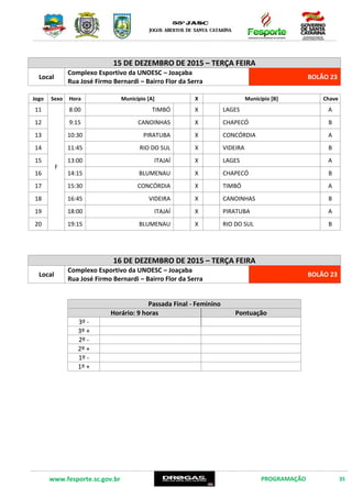 www.fesporte.sc.gov.br PROGRAMAÇÃO 35
15 DE DEZEMBRO DE 2015 – TERÇA FEIRA
Local
Complexo Esportivo da UNOESC – Joaçaba
Rua José Firmo Bernardi – Bairro Flor da Serra
BOLÃO 23
Jogo Sexo Hora Município [A] X Município [B] Chave
11
F
8:00 TIMBÓ X LAGES A
12 9:15 CANOINHAS X CHAPECÓ B
13 10:30 PIRATUBA X CONCÓRDIA A
14 11:45 RIO DO SUL X VIDEIRA B
15 13:00 ITAJAÍ X LAGES A
16 14:15 BLUMENAU X CHAPECÓ B
17 15:30 CONCÓRDIA X TIMBÓ A
18 16:45 VIDEIRA X CANOINHAS B
19 18:00 ITAJAÍ X PIRATUBA A
20 19:15 BLUMENAU X RIO DO SUL B
16 DE DEZEMBRO DE 2015 – TERÇA FEIRA
Local
Complexo Esportivo da UNOESC – Joaçaba
Rua José Firmo Bernardi – Bairro Flor da Serra
BOLÃO 23
Passada Final – Feminino
Horário: 9 horas Pontuação
3º -
3º +
2º -
2º +
1º -
1º +
 