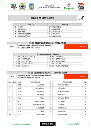 www.fesporte.sc.gov.br PROGRAMAÇÃO 36
BOLÃO 23 MASCULINO
Chave “A” Chave “B”
1 ITAJAÍ 6 RIO DO SUL
2 CANOINHAS 7 PIRATUBA
3 XANXERÊ 8 AGROLÂNDIA
4 HERVAL D’OESTE 9 CHAPECÓ
5 FLORIANÓPOLIS 10 BLUMENAU
15 DE DEZEMBRO DE 2015 – TERÇA FEIRA
Local
Complexo Ivonei Fiorentin – Herval d’Oeste
Rua Vitória, 127 – Vila Militar
BOLÃO 23
RECONHECIMENTO DE PISTA
13:30 HERVAL D´OESTE 16:00 CHAPECÓ
14:00 PIRATUBA 16:30 CANOINHAS
14:30 RIO DO SUL 17:00 BLUMENAU
15:00 AGROLÂNDIA 17:30 ITAJAÍ
15:30 XANXERÊ 18:00 FLORIANÓPOLIS
16 DE DEZEMBRO DE 2015 – QUARTA FEIRA
Local
Complexo Ivonei Fiorentin – Herval d’Oeste
Rua Vitória, 127 – Vila Militar
BOLÃO 23
Jogo Sexo Hora Município [A] X Município [B] Chave
1
M
8:00 XANXERÊ X HERVAL D´OESTE A
2 9:15 BLUMENAU X RIO DO SUL B
3 10:30 CANOINHAS X FLORIANÓPOLIS A
4 11:45 CHAPECÓ X PIRATUBA B
5 13:00 ITAJAÍ X HERVAL D ÓESTE A
6 14:15 AGROLÂNDIA X RIO DO SUL B
7 15:30 FLORIANÓPOLIS X XANXERÊ A
8 16:45 CHAPECÓ X BLUMENAU B
9 18:00 ITAJAÍ X CANOINHAS A
10 19:15 PIRATUBA X AGROLÂNDIA B
 