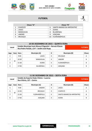 www.fesporte.sc.gov.br PROGRAMAÇÃO 38
FUTEBOL
Chave “A” Chave “B”
1 CHAPECÓ 6 SANTO AMARO DA IMPERATRIZ
2 LAGES 7 SEARA
3 MARAVILHA 8 BLUMENAU
4 JABORÁ 9 JOAÇABA
5 BRUSQUE 10 FLORIANÓPOLIS
10 DE DEZEMBRO DE 2015 –QUINTA FEIRA
Local
Estádio Municipal José Afonso D'Agostini – Herval d’Oeste
Rua Pedro Paludo, s/nº – Jardim José Rupp
FUTEBOL
Jogo Sexo Hora Município [A] X Município [B] Chave
1
M
9:00 LAGES X BRUSQUE A
2 10:30 MARAVILHA X JABORÁ A
3 15:30 SEARA X FLORIANÓPOLIS B
4 17:00 BLUMENAU X JOAÇABA B
11 DE DEZEMBRO DE 2015 – SEXTA FEIRA
Local
Estádio do Esporte Clube Vitória – Luzerna
Rua Vitória, 127 – Centro
FUTEBOL
Jogo Sexo Hora Município [A] X Município [B] Chave
5
M
9:00 JABORÁ X LAGES A
6 10:30 BRUSQUE X CHAPECÓ A
7 15:30 FLORIANÓPOLIS X SANTO AMARO DA IMPERATRIZ B
8 17:00 JOAÇABA X SEARA B
 