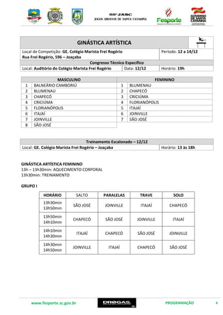 www.fesporte.sc.gov.br PROGRAMAÇÃO 4
GINÁSTICA ARTÍSTICA
Local de Competição: GE. Colégio Marista Frei Rogério
Rua Frei Rogério, 596 – Joaçaba
Período:12 a 14/12
Congresso Técnico Específico
Local: Auditório do Colégio Marista Frei Rogério Data: 12/12 Horário: 19h
MASCULINO FEMININO
1 BALNEÁRIO CAMBORIÚ 1 BLUMENAU
2 BLUMENAU 2 CHAPECÓ
3 CHAPECÓ 3 CRICIÚMA
4 CRICIÚMA 4 FLORIANÓPOLIS
5 FLORIANÓPOLIS 5 ITAJAÍ
6 ITAJAÍ 6 JOINVILLE
7 JOINVILLE 7 SÃO JOSÉ
8 SÃO JOSÉ
Treinamento Escalonado – 12/12
Local: GE. Colégio Marista Frei Rogério – Joaçaba Horário: 13 às 18h
GINÁSTICA ARTÍSTICA FEMININO
13h – 13h30min: AQUECIMENTO CORPORAL
13h30min: TREINAMENTO
GRUPO I
HORÁRIO SALTO PARALELAS TRAVE SOLO
13h30min
13h50min
SÃO JOSÉ JOINVILLE ITAJAÍ CHAPECÓ
13h50min
14h10min
CHAPECÓ SÃO JOSÉ JOINVILLE ITAJAÍ
14h10min
14h30min
ITAJAÍ CHAPECÓ SÃO JOSÉ JOINVILLE
14h30min
14h50min
JOINVILLE ITAJAÍ CHAPECÓ SÃO JOSÉ
 