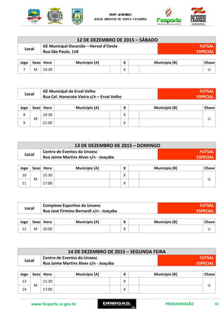www.fesporte.sc.gov.br PROGRAMAÇÃO 42
12 DE DEZEMBRO DE 2015 – SÁBADO
Local
GE Municipal Oscarzão – Herval d’Oeste
Rua São Paulo, 118
FUTSAL
ESPECIAL
Jogo Sexo Hora Município [A] X Município [B] Chave
7 M 19:30 X U
Local
GE Municipal de Erval Velho
Rua Cel. Honorato Vieira s/n – Erval Velho
FUTSAL
ESPECIAL
Jogo Sexo Hora Município [A] X Município [B] Chave
8
M
19:30 X
U
9 21:00 X
13 DE DEZEMBRO DE 2015 – DOMINGO
Local
Centro de Eventos da Unoesc
Rua Jaime Martins Alves s/n – Joaçaba
FUTSAL
ESPECIAL
Jogo Sexo Hora Município [A] X Município [B] Chave
10
M
15:30 X
U
11 17:00 X
Local
Complexo Esportivo da Unoesc
Rua José Firmino Bernardi s/n - Joaçaba
FUTSAL
ESPECIAL
Jogo Sexo Hora Município [A] X Município [B] Chave
12 M 20:00 X U
 
