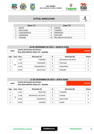 www.fesporte.sc.gov.br PROGRAMAÇÃO 46
FUTSAL MASCULINO
Chave “A” Chave “B”
1 XAXIM 6 VIDEIRA
2 ÁGUA DOCE 7 TUBARÃO
3 FLORIANÓPOLIS 8 POMERODE
4 CANOINHAS 9 PIRATUBA
5 JOAÇABA 10 SÃO MIGUEL DO OESTE
10 DE DEZEMBRO DE 2015 –QUINTA FEIRA
Local
Centro de Eventos da Unoesc
Rua Jaime Martins Alves s/n – Joaçaba
FUTSAL
Jogo Sexo Hora Município [A] X Município [B] Chave
1
M
9:30 TUBARÃO X SÃO MIGUEL DO OESTE B
2 11:00 POMERODE X PIRATUBA B
3 14:00 FLORIANÓPOLIS X CANOINHAS A
4 20:00 AGUA DOCE X JOAÇABA A
11 DE DEZEMBRO DE 2015 – SEXTA FEIRA
Local
Centro de Eventos da Unoesc
Rua Jaime Martins Alves s/n – Joaçaba
FUTSAL
Jogo Sexo Hora Município [A] X Município [B] Chave
5
M
9:30 PIRATUBA X TUBARÃO B
6 11:00 SÃO MIGUEL DO OESTE X VIDEIRA B
7 14:00 CANOINHAS X AGUA DOCE A
8 20:00 JOAÇABA X XAXIM A
 
