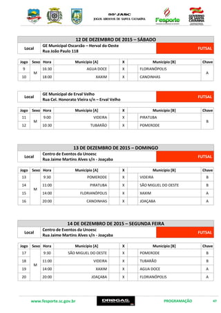 www.fesporte.sc.gov.br PROGRAMAÇÃO 47
12 DE DEZEMBRO DE 2015 – SÁBADO
Local
GE Municipal Oscarzão – Herval do Oeste
Rua João Paulo 118
FUTSAL
Jogo Sexo Hora Município [A] X Município [B] Chave
9
M
18:30 AGUA DOCE X FLORIANÓPOLIS
A
10 20:00 XAXIM X CANOINHAS
Local
GE Municipal de Erval Velho
Rua Cel. Honorato Vieira s/n – Erval Velho
FUTSAL
Jogo Sexo Hora Município [A] X Município [B] Chave
11
M
9:30 VIDEIRA X PIRATUBA
B
12 11:00 TUBARÃO X POMERODE
13 DE DEZEMBRO DE 2015 – DOMINGO
Local
Centro de Eventos da Unoesc
Rua Jaime Martins Alves s/n – Joaçaba
FUTSAL
Jogo Sexo Hora Município [A] X Município [B] Chave
13
M
9:30 POMERODE X VIDEIRA B
14 11:00 PIRATUBA X SÃO MIGUEL DO OESTE B
15 14:00 FLORIANÓPOLIS X XAXIM A
16 20:00 CANOINHAS X JOAÇABA A
14 DE DEZEMBRO DE 2015 – SEGUNDA FEIRA
Local
Centro de Eventos da Unoesc
Rua Jaime Martins Alves s/n – Joaçaba
FUTSAL
Jogo Sexo Hora Município [A] X Município [B] Chave
17
M
9:30 SÃO MIGUEL DO OESTE X POMERODE B
18 11:00 VIDEIRA X TUBARÃO B
19 14:00 XAXIM X AGUA DOCE A
20 20:00 JOAÇABA X FLORIANÓPOLIS A
 