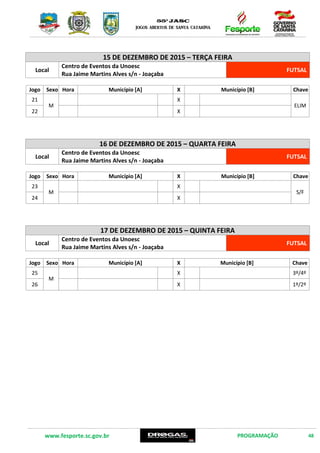 www.fesporte.sc.gov.br PROGRAMAÇÃO 48
15 DE DEZEMBRO DE 2015 – TERÇA FEIRA
Local
Centro de Eventos da Unoesc
Rua Jaime Martins Alves s/n – Joaçaba
FUTSAL
Jogo Sexo Hora Município [A] X Município [B] Chave
21
M
X
ELIM
22 X
16 DE DEZEMBRO DE 2015 – QUARTA FEIRA
Local
Centro de Eventos da Unoesc
Rua Jaime Martins Alves s/n – Joaçaba
FUTSAL
Jogo Sexo Hora Município [A] X Município [B] Chave
23
M
X
S/F
24 X
17 DE DEZEMBRO DE 2015 – QUINTA FEIRA
Local
Centro de Eventos da Unoesc
Rua Jaime Martins Alves s/n – Joaçaba
FUTSAL
Jogo Sexo Hora Município [A] X Município [B] Chave
25
M
X 3º/4º
26 X 1º/2º
 