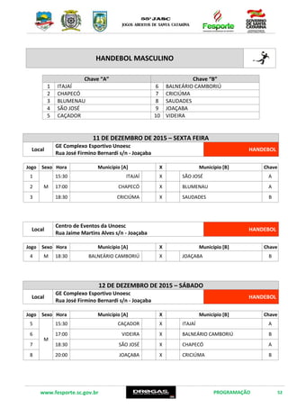www.fesporte.sc.gov.br PROGRAMAÇÃO 52
HANDEBOL MASCULINO
Chave “A” Chave “B”
1 ITAJAÍ 6 BALNEÁRIO CAMBORIÚ
2 CHAPECÓ 7 CRICIÚMA
3 BLUMENAU 8 SAUDADES
4 SÃO JOSÉ 9 JOAÇABA
5 CAÇADOR 10 VIDEIRA
11 DE DEZEMBRO DE 2015 –SEXTA FEIRA
Local
GE Complexo Esportivo Unoesc
Rua José Firmino Bernardi s/n – Joaçaba
HANDEBOL
Jogo Sexo Hora Município [A] X Município [B] Chave
1
M
15:30 ITAJAÍ X SÃO JOSÉ A
2 17:00 CHAPECÓ X BLUMENAU A
3 18:30 CRICIÚMA X SAUDADES B
Local
Centro de Eventos da Unoesc
Rua Jaime Martins Alves s/n – Joaçaba
HANDEBOL
Jogo Sexo Hora Município [A] X Município [B] Chave
4 M 18:30 BALNEÁRIO CAMBORIÚ X JOAÇABA B
12 DE DEZEMBRO DE 2015 – SÁBADO
Local
GE Complexo Esportivo Unoesc
Rua José Firmino Bernardi s/n – Joaçaba
HANDEBOL
Jogo Sexo Hora Município [A] X Município [B] Chave
5
M
15:30 CAÇADOR X ITAJAÍ A
6 17:00 VIDEIRA X BALNEÁRIO CAMBORIÚ B
7 18:30 SÃO JOSÉ X CHAPECÓ A
8 20:00 JOAÇABA X CRICIÚMA B
 