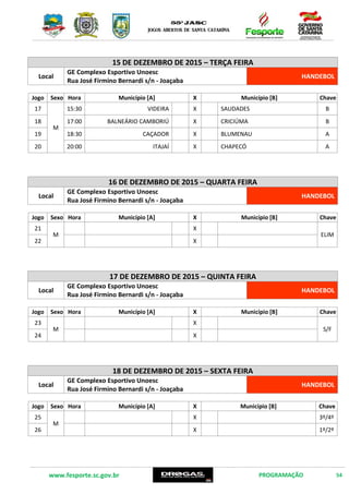 www.fesporte.sc.gov.br PROGRAMAÇÃO 54
15 DE DEZEMBRO DE 2015 – TERÇA FEIRA
Local
GE Complexo Esportivo Unoesc
Rua José Firmino Bernardi s/n – Joaçaba
HANDEBOL
Jogo Sexo Hora Município [A] X Município [B] Chave
17
M
15:30 VIDEIRA X SAUDADES B
18 17:00 BALNEÁRIO CAMBORIÚ X CRICIÚMA B
19 18:30 CAÇADOR X BLUMENAU A
20 20:00 ITAJAÍ X CHAPECÓ A
16 DE DEZEMBRO DE 2015 – QUARTA FEIRA
Local
GE Complexo Esportivo Unoesc
Rua José Firmino Bernardi s/n – Joaçaba
HANDEBOL
Jogo Sexo Hora Município [A] X Município [B] Chave
21
M
X
ELIM
22 X
17 DE DEZEMBRO DE 2015 – QUINTA FEIRA
Local
GE Complexo Esportivo Unoesc
Rua José Firmino Bernardi s/n – Joaçaba
HANDEBOL
Jogo Sexo Hora Município [A] X Município [B] Chave
23
M
X
S/F
24 X
18 DE DEZEMBRO DE 2015 – SEXTA FEIRA
Local
GE Complexo Esportivo Unoesc
Rua José Firmino Bernardi s/n – Joaçaba
HANDEBOL
Jogo Sexo Hora Município [A] X Município [B] Chave
25
M
X 3º/4º
26 X 1º/2º
 