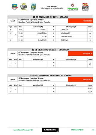 www.fesporte.sc.gov.br PROGRAMAÇÃO 56
12 DE DEZEMBRO DE 2015 – SÁBADO
Local
GE Complexo Esportivo Unoesc
Rua José Firmino Bernardi s/n – Joaçaba
HANDEBOL
Jogo Sexo Hora Município [A] X Município [B] Chave
9
F
9:30 ITAJAÍ X FLORIANÓPOLIS B
10 11:00 BLUMENAU X CRICIÚMA B
11 12:30 VIDEIRA X CHAPECÓ A
12 14:00 CONCÓRDIA X URUSSANGA A
13 DE DEZEMBRO DE 2015 – DOMINGO
Local
GE Complexo Esportivo Unoesc
Rua José Firmino Bernardi s/n – Joaçaba
HANDEBOL
Jogo Sexo Hora Município [A] X Município [B] Chave
13
F
X
S/F
14 X
14 DE DEZEMBRO DE 2015 – SEGUNDA FEIRA
Local
GE Complexo Esportivo Unoesc
Rua José Firmino Bernardi s/n – Joaçaba
HANDEBOL
Jogo Sexo Hora Município [A] X Município [B] Chave
15
F
X 3º/4º
16 X 1º/2º
 