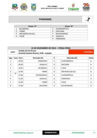 www.fesporte.sc.gov.br PROGRAMAÇÃO 57
PUNHOBOL
Chave “A” Chave “B”
1 BLUMENAU 5 FLORIANÓPOLIS
2 TIMBÓ 6 CRICIÚMA
3 SÃO BENTO DO SUL 7 RIO NEGRINHO
4 ITAJAÍ 8 JOINVILLE
9 POMERODE
15 DE DEZEMBRO DE 2015 –TERÇA FEIRA
Local
Estádio do Frei Bruno
Avenida Caetano Branco, 1536 – Joaçaba
PUNHOBOL
Jogo Sexo Hora Município [A] X Município [B] Chave
1
M
09:00 POMERODE X FLORIANÓPOLIS B
2 09:40 JOINVILLE X CRICIÚMA B
3 10:20 BLUMENAU X ITAJAÍ A
4 11:00 TIMBÓ X SÃO BENTO DO SUL A
5 15:00 RIO NEGRINHO X FLORIANÓPOLIS B
6 15:40 JOINVILLE X POMERODE B
7 16:20 TIMBÓ X ITAJAÍ A
8 17:00 CRICIÚMA X RIO NEGRINHO B
 