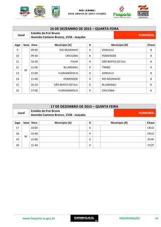 www.fesporte.sc.gov.br PROGRAMAÇÃO 58
16 DE DEZEMBRO DE 2015 – QUARTA FEIRA
Local
Estádio do Frei Bruno
Avenida Caetano Branco, 1536 – Joaçaba
PUNHOBOL
Jogo Sexo Hora Município [A] X Município [B] Chave
9
M
09:00 RIO NEGRINHO X JOINVILLE B
10 09:40 CRICIÚMA X POMERODE B
11 10:20 ITAJAÍ X SÃO BENTO DO SUL A
12 11:00 BLUMENAU X TIMBÓ A
13 15:00 FLORIANÓPOLIS X JOINVILLE B
14 15:40 POMERODE X RIO NEGRINHO B
15 16:20 SÃO BENTO DO SUL X BLUMENAU A
16 17:00 FLORIANÓPOLIS X CRICIÚMA A
17 DE DEZEMBRO DE 2015 – QUINTA FEIRA
Local
Estádio do Frei Bruno
Avenida Caetano Branco, 1536 – Joaçaba
PUNHOBOL
Jogo Sexo Hora Município [A] X Município [B] Chave
17
M
9:00 X ELIM
18 9:40 X ELIM
19 14:00 S/F
20 14:40 S/F
21 17:00 X 3º/4º
22 17:40 X 1º/2º
 