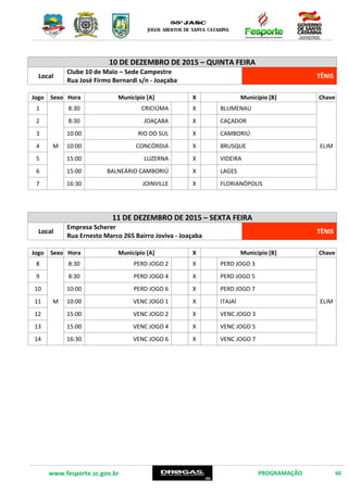 www.fesporte.sc.gov.br PROGRAMAÇÃO 60
10 DE DEZEMBRO DE 2015 – QUINTA FEIRA
Local
Clube 10 de Maio – Sede Campestre
Rua José Firmo Bernardi s/n – Joaçaba
TÊNIS
Jogo Sexo Hora Município [A] X Município [B] Chave
1
M
8:30 CRICIÚMA X BLUMENAU
ELIM
2 8:30 JOAÇABA X CAÇADOR
3 10:00 RIO DO SUL X CAMBORIÚ
4 10:00 CONCÓRDIA X BRUSQUE
5 15:00 LUZERNA X VIDEIRA
6 15:00 BALNEÁRIO CAMBORIÚ X LAGES
7 16:30 JOINVILLE X FLORIANÓPOLIS
11 DE DEZEMBRO DE 2015 – SEXTA FEIRA
Local
Empresa Scherer
Rua Ernesto Marco 265, Bairro Joviva – Joaçaba
TÊNIS
Jogo Sexo Hora Município [A] X Município [B] Chave
8
M
8:30 PERD JOGO 2 X PERD JOGO 3
ELIM
9 8:30 PERD JOGO 4 X PERD JOGO 5
10 10:00 PERD JOGO 6 X PERD JOGO 7
11 10:00 VENC JOGO 1 X ITAJAÍ
12 15:00 VENC JOGO 2 X VENC JOGO 3
13 15:00 VENC JOGO 4 X VENC JOGO 5
14 16:30 VENC JOGO 6 X VENC JOGO 7
 