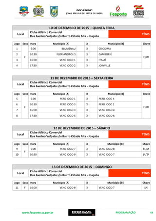 www.fesporte.sc.gov.br PROGRAMAÇÃO 63
10 DE DEZEMBRO DE 2015 – QUINTA FEIRA
Local
Clube Atlético Comercial
Rua Avelino Volpato s/n, Bairro Cidade Alta – Joaçaba
TÊNIS
Jogo Sexo Hora Município [A] X Município [B] Chave
1
F
9:00 BLUMENAU X CRICIÚMA
ELIM
2 10:30 FLORIANÓPOLIS X CAMBORIÚ
3 16:00 VENC JOGO 1 X ITAJAÍ
4 17:30 VENC JOGO 2 X JOINVILLE
11 DE DEZEMBRO DE 2015 – SEXTA FEIRA
Local
Clube Atlético Comercial
Rua Avelino Volpato s/n, Bairro Cidade Alta – Joaçaba
TÊNIS
Jogo Sexo Hora Município [A] X Município [B] Chave
5
F
9:00 PERD JOGO 1 X PERD JOGO 4
ELIM
6 10:30 PERD JOGO 3 X PERD JOGO 2
7 16:00 VENC JOGO 3 X VENC JOGO 4
8 17:30 VENC JOGO 5 X VENC JOGO 6
12 DE DEZEMBRO DE 2015 – SÁBADO
Local
Clube Atlético Comercial
Rua Avelino Volpato s/n, Bairro Cidade Alta – Joaçaba
TÊNIS
Jogo Sexo Hora Município [A] X Município [B] Chave
9
F
9:00 PERD JOGO 7 X VENC JOGO 8 ELIM
10 10:30 VENC JOGO 9 X VENC JOGO 7 1º/2º
13 DE DEZEMBRO DE 2015 – DOMINGO
Local
Clube Atlético Comercial
Rua Avelino Volpato s/n, Bairro Cidade Alta – Joaçaba
TÊNIS
Jogo Sexo Hora Município [A] X Município [B] Chave
11 F 16:00 VENC JOGO 9 X VENC JOGO 7 SN
 