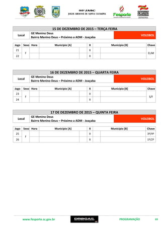 www.fesporte.sc.gov.br PROGRAMAÇÃO 69
15 DE DEZEMBRO DE 2015 – TERÇA FEIRA
Local
GE Menino Deus
Bairro Menino Deus (Próximo a ADM) – Joaçaba
VOLEIBOL
Jogo Sexo Hora Município [A] X Município [B] Chave
21
F
X
ELIM
22 X
16 DE DEZEMBRO DE 2015 – QUARTA FEIRA
Local
GE Menino Deus
Bairro Menino Deus (Próximo a ADM) – Joaçaba
VOLEIBOL
Jogo Sexo Hora Município [A] X Município [B] Chave
23
F
X
S/F
24 X
17 DE DEZEMBRO DE 2015 – QUINTA FEIRA
Local
GE Menino Deus
Bairro Menino Deus (Próximo a ADM) – Joaçaba
VOLEIBOL
Jogo Sexo Hora Município [A] X Município [B] Chave
25
F
X 3º/4º
26 X 1º/2º
 