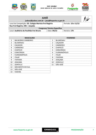 www.fesporte.sc.gov.br PROGRAMAÇÃO 7
JUDÔ
judosc@judosc.com.br – jasc@fesporte.sc.gov.br
Local de Competição: GE. Colégio Marista Frei Rogério
Rua Frei Rogério, 596 – Joaçaba
Período: 10 e 11/12
Congresso Técnico Específico
Local: Auditório do Pavilhão Frei Bruno Data: 09/12 Horário: 17h
MASCULINO FEMININO
1 BALNEÁRIO CAMBORIÚ 1 BLUMENAU
2 BLUMENAU 2 CAÇADOR
3 CAÇADOR 3 CAMBORIÚ
4 CAMBORIÚ 4 CHAPECÓ
5 CHAPECÓ 5 CONCÓRDIA
6 CONCÓRDIA 6 FLORIANÓPOLIS
7 FLORIANÓPOLIS 7 ITAJAÍ
8 ITAJAÍ 8 ITAPEMA
9 ITAPEMA 9 JOAÇABA
10 JOAÇABA 10 JOINVILLE
11 JOINVILLE 11 SÃO JOSÉ
12 SÃO BENTO DO SUL
13 SÃO JOSÉ
14 VIDEIRA
 